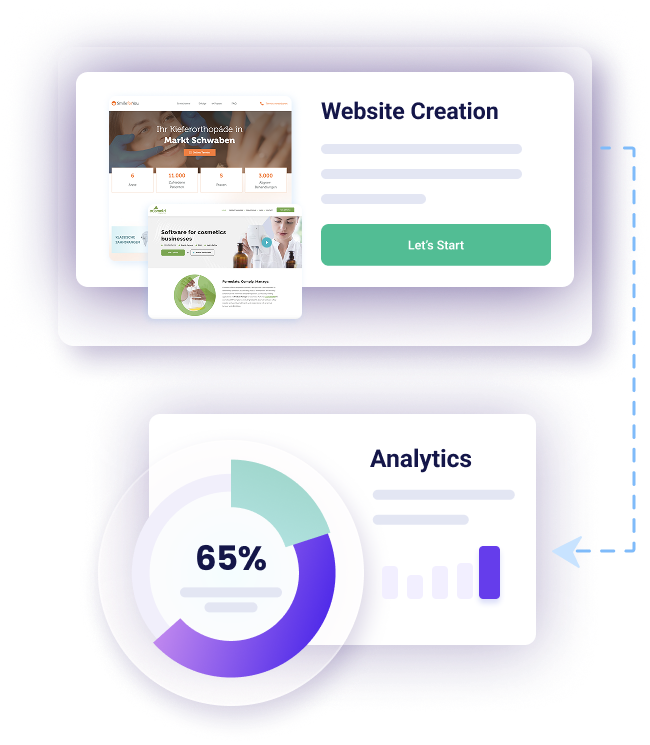 Website Creation and Analytics
